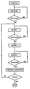 Dfuncional.gif (10804 bytes)